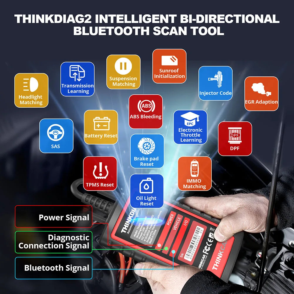 THINKCAR ThinkDiag 2 Pro OBD2 Diagnostic Scanner with All-System Support and Advanced Reset Functions