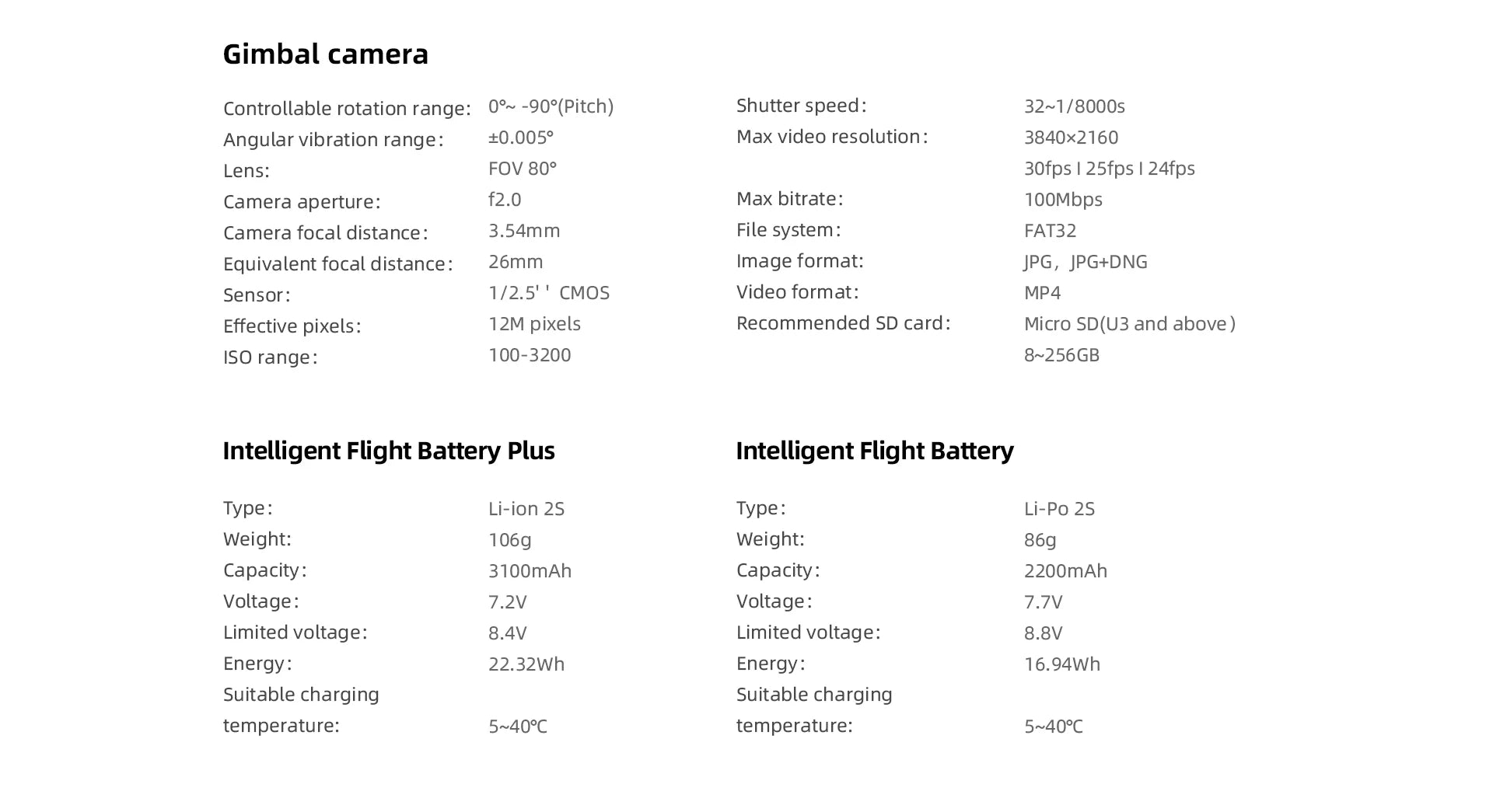 FIMI X8 MINI V2 Drone - 9km GPS Quadcopter with 4K Camera & Advanced Features for Aerial Photography 2023