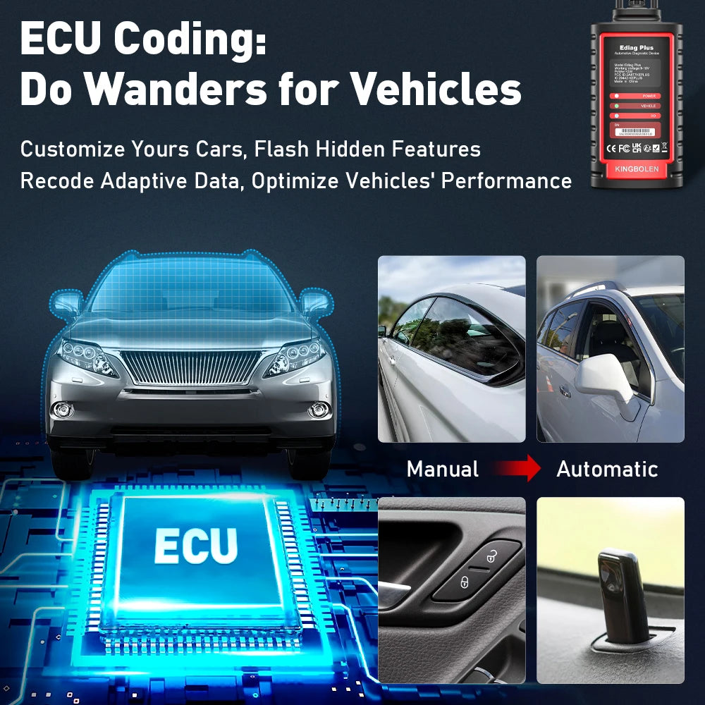 KINGBOLEN Ediag Plus & THINKCAR THINKDIAG 2: Advanced OBD2 Scanner for All System ECU Coding and Diagnostics