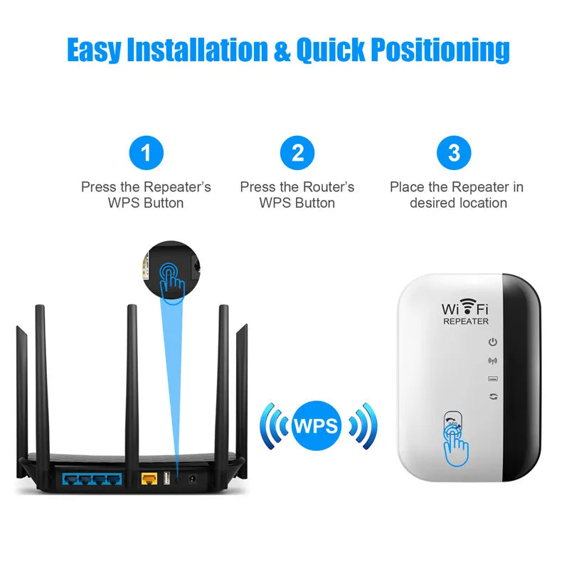 300Mbps Wireless Signal Booster and Wi-Fi Extender for Home and Office - Easy Setup and Universal Compatibility