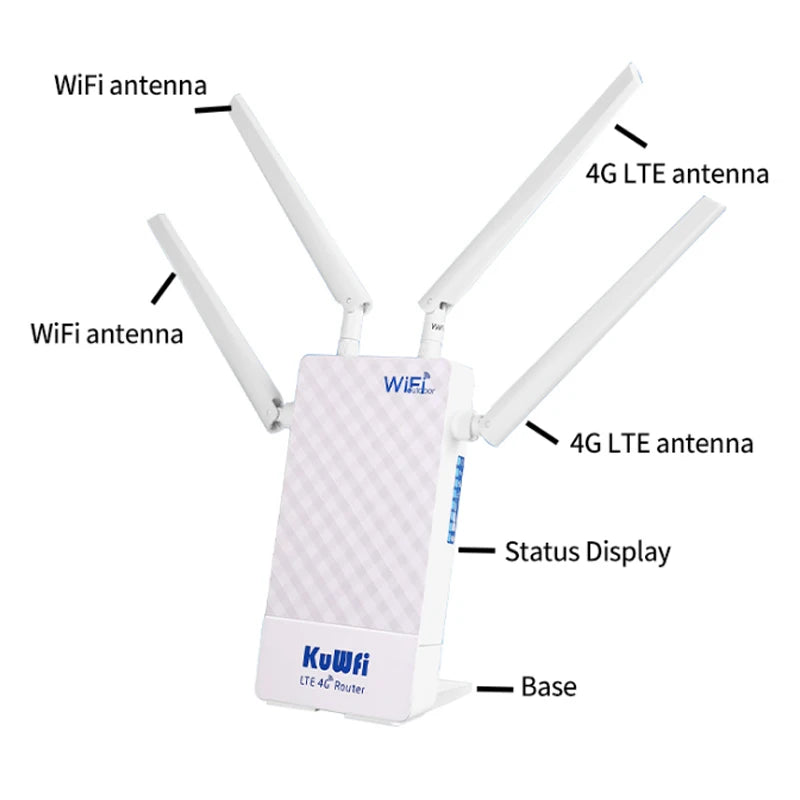 KuWFi Outdoor 4G LTE Router – Your Ultimate Solution for Fast and Dependable Internet Anywhere!