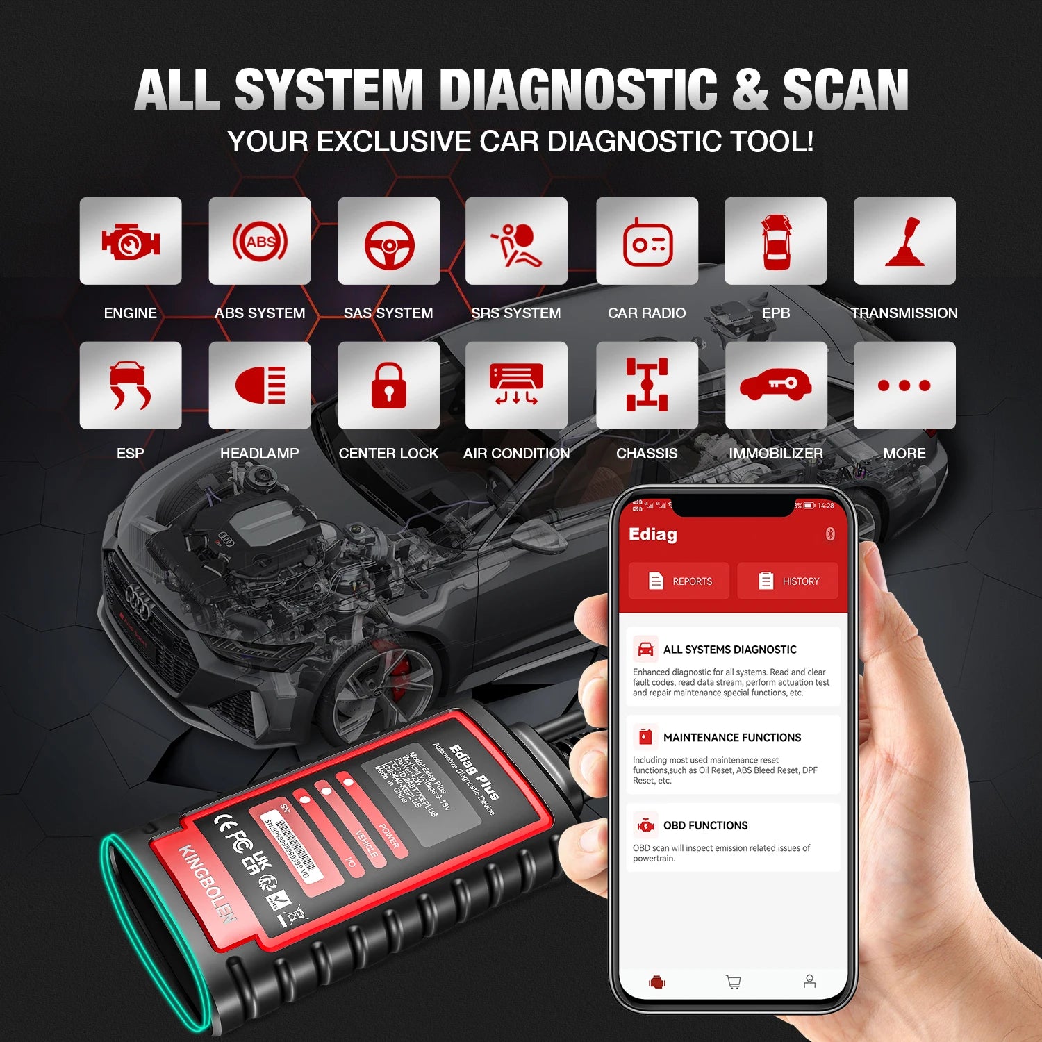 KINGBOLEN Ediag Plus & THINKCAR THINKDIAG 2: Advanced OBD2 Scanner for All System ECU Coding and Diagnostics