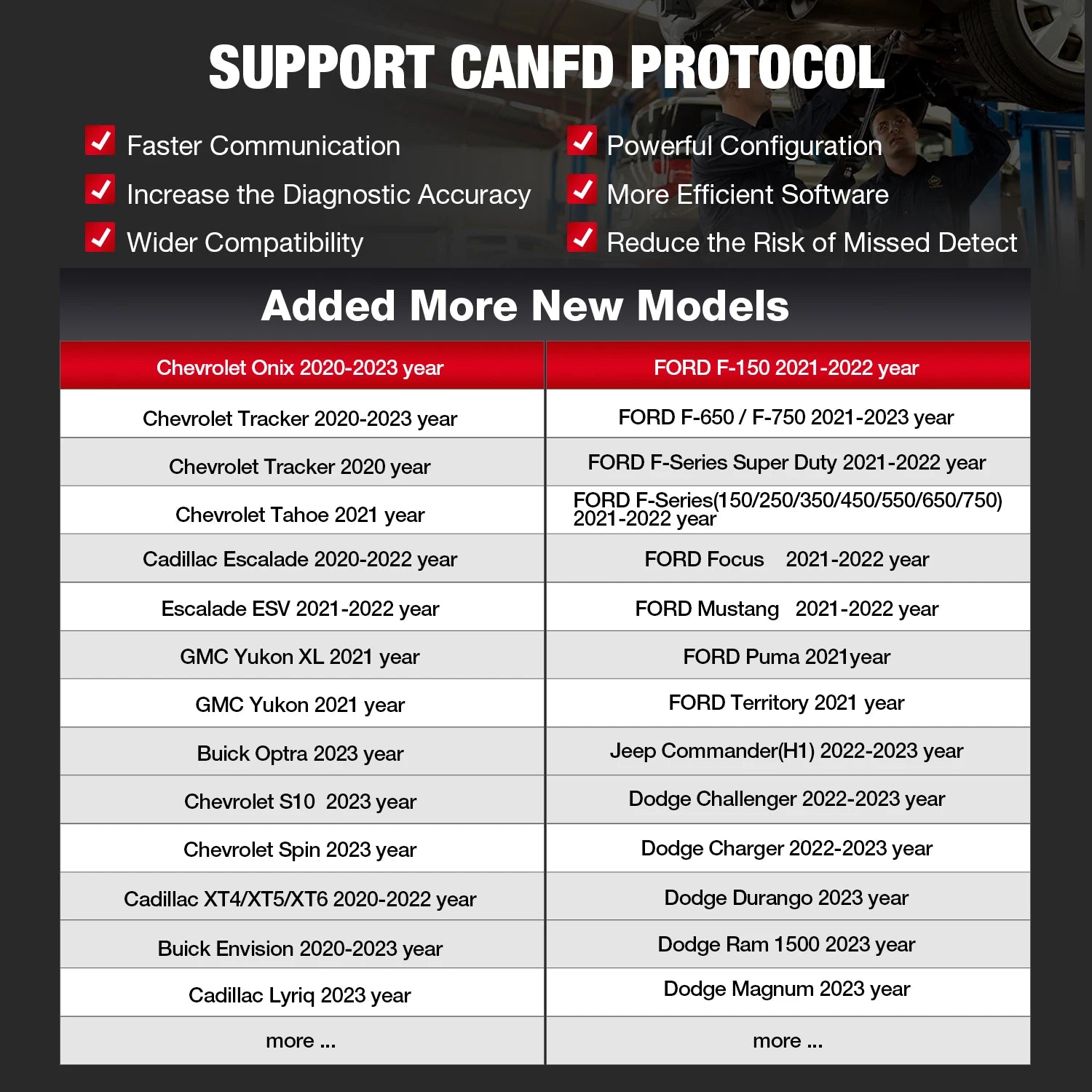 KINGBOLEN Ediag Plus & THINKCAR THINKDIAG 2: Advanced OBD2 Scanner for All System ECU Coding and Diagnostics