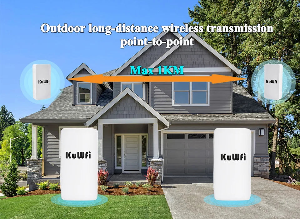 KuWFi Long-Range Outdoor Wi-Fi Extender – Signal Boosting Up to 1KM!