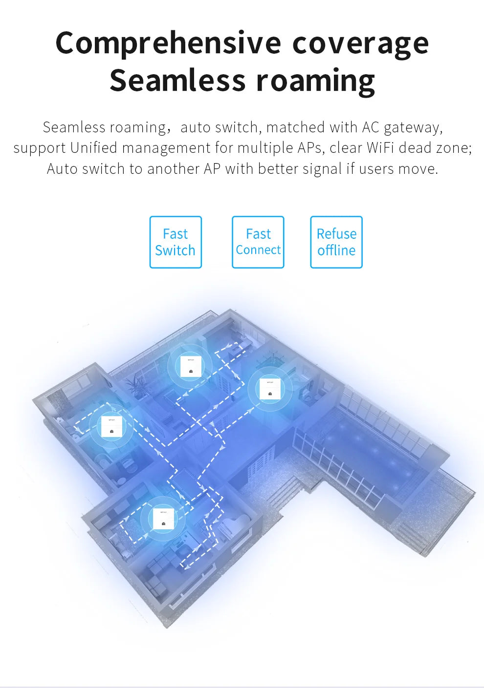 1200Mbps High-Speed Dual Band In-Wall Wi-Fi Access Point for Enhanced Connectivity