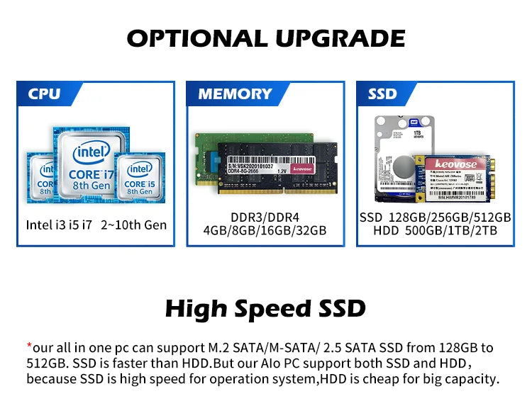 23.8" Laptops Core I3 I5 I7 AIO 1920*1080P HD Graphics Business Gamer Desktop Computer Barebone All in One PC Case