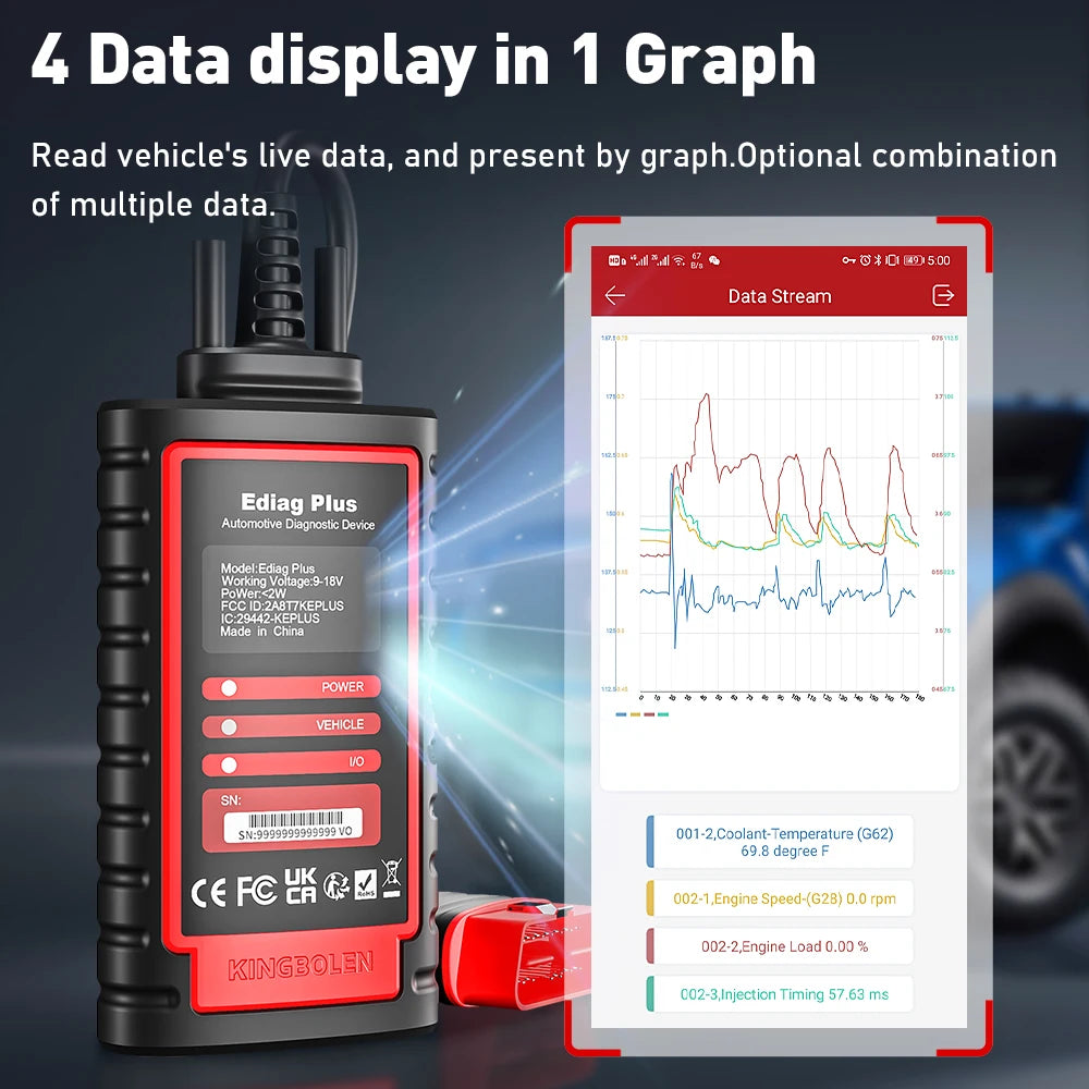 KINGBOLEN Ediag Plus & THINKCAR THINKDIAG 2: Advanced OBD2 Scanner for All System ECU Coding and Diagnostics