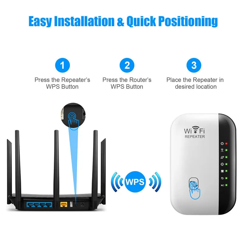 300Mbps Wireless Signal Booster and Wi-Fi Extender for Home and Office - Easy Setup and Universal Compatibility