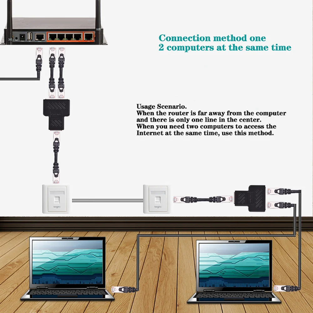 Dual RJ45 Ethernet Splitter – Maximize Your Network Efficiency!