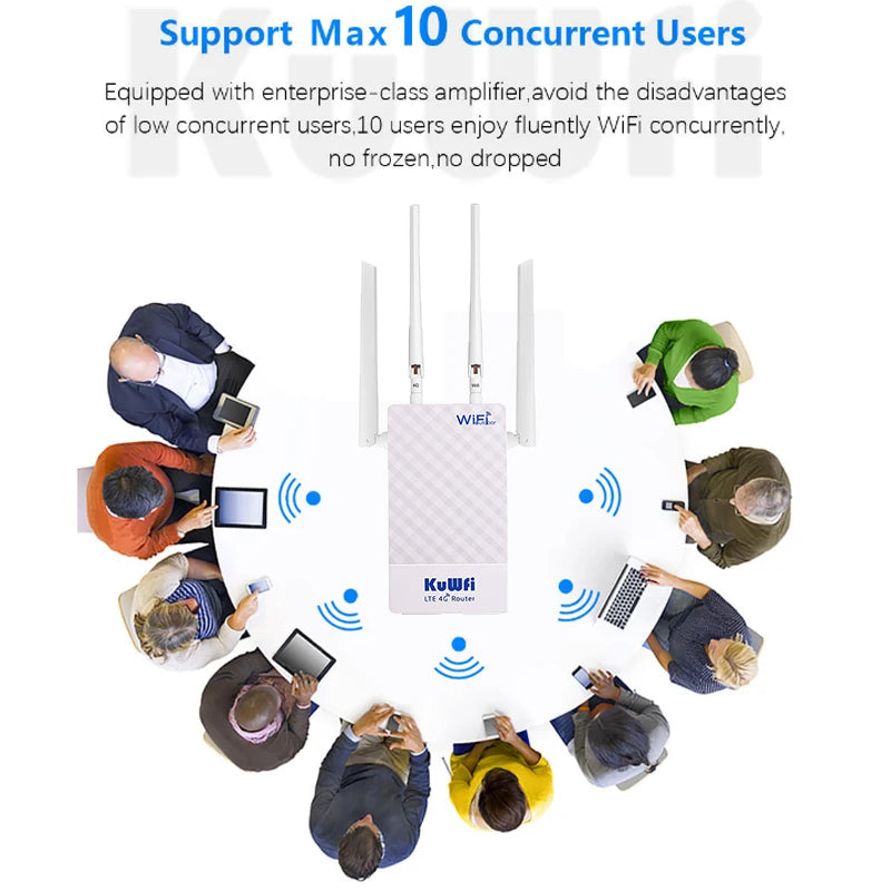 KuWFi Outdoor 4G LTE Router – Your Ultimate Solution for Fast and Dependable Internet Anywhere!